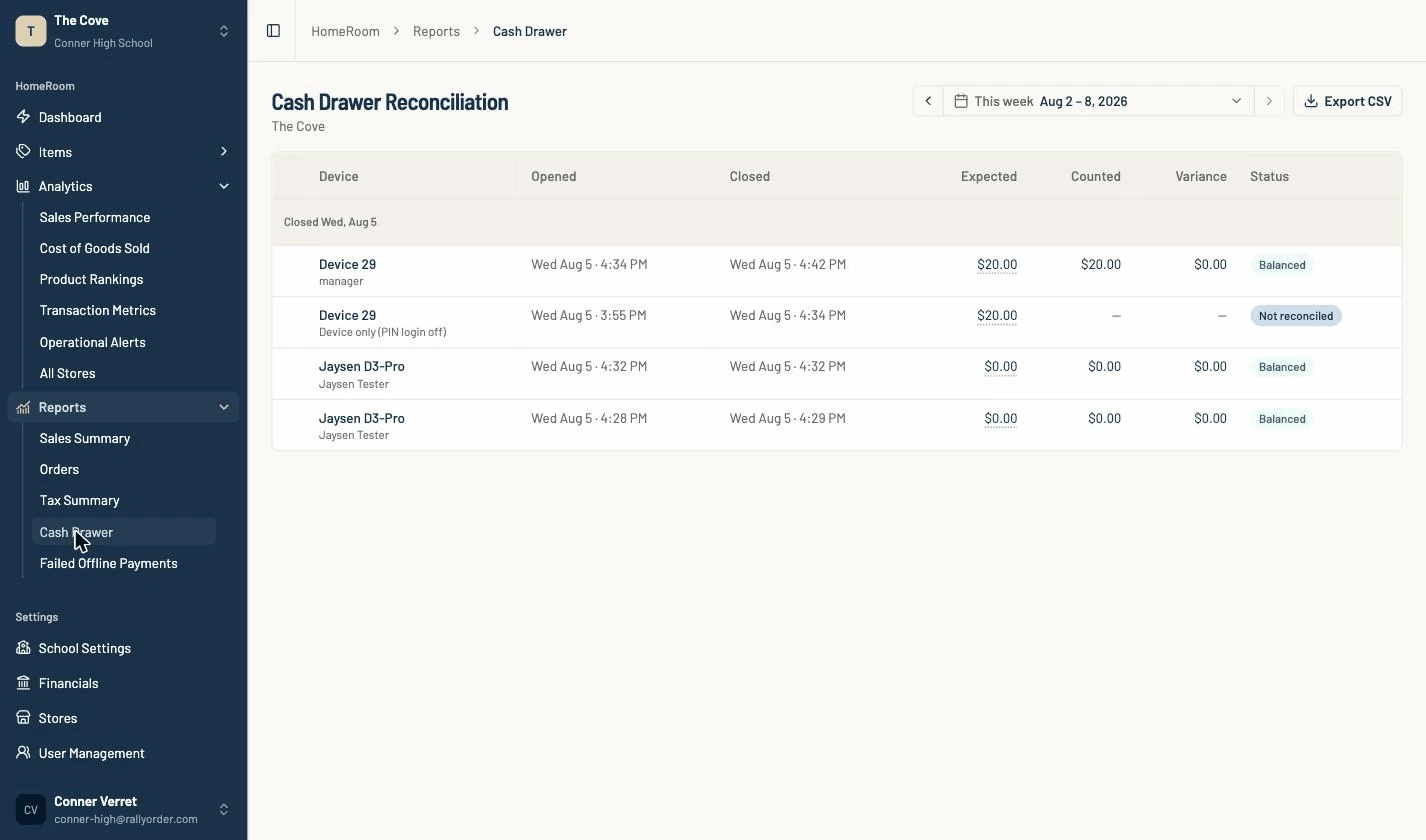 The Cash Drawer report: each session reconciled and each variance visible.